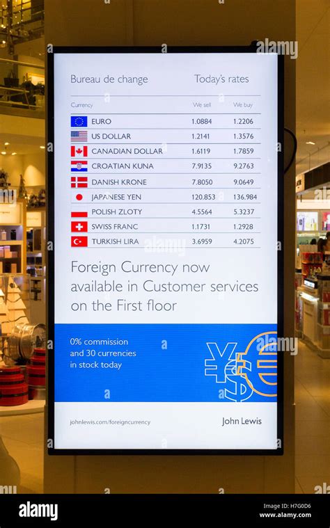 john lewis bureau de change rates.